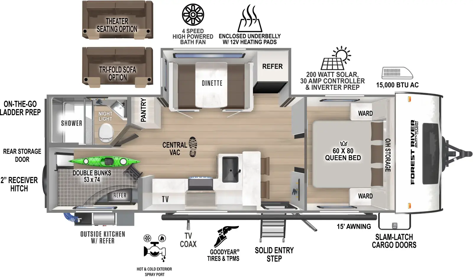 The Surveyor Legend 260BHLE has one entry and one slide out. Exterior features include: fiberglass exterior, 15' awning and outside kitchen. Interiors features include: bunk beds and front bedroom.